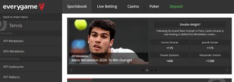 tennis brain predictions|Today's Tennis Betting odds 2024 .